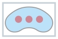 MEDISET Hautdesinfektions-Set 480926