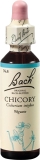 FLEURS DE BACH original chicory no08 20 ml