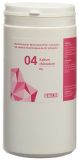 PHYTOMED SCHÜSSLER Nr4 Kalium chloratum Tabletten D6, 1 kg