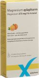 Axapharm Magnesium Brausetabletten 375mg, 24 Stück