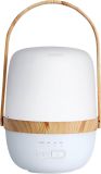 Farfalla Aroma-Vernebler Nordic