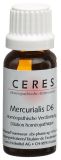CERES Mercurialis D6 Dilution, 20 ml