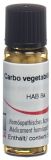 OMIDA Carbo vegetabilis Glob C 30 2 g