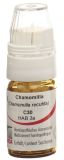 OMIDA Chamomilla Globuli C30 mit Dosierhilfe, 4 g