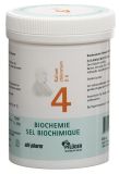 PFLÜGER SCHÜSSLER Nr4 Kal chlor Tabl D 6 250 g