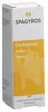 SPAGYROS SPAGYRIK COMP Chelidonium majus comp Spray, 50 ml