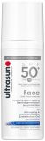 Ultrasun Face Anti-Age & Anti-Pigmentation SPF50+