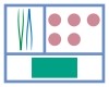 MEDISET set de pansement No 4B