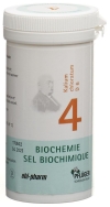 PFLÜGER SCHÜSSLER no4 kal chlor comprimés 6 D 100 g