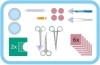 MEDISET Naht-Set 480024