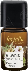 Farfalla beschützt sein Auraschutz Aromamischung