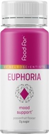 FOODFOR Shot Euphoria, 60 ml