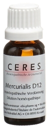 CERES mercurialis 12 D dilution 20 ml
