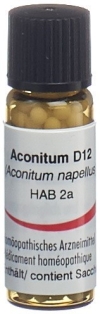 OMIDA Aconitum Glob D 12 2 g