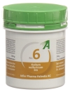 ADLER SCHÜSSLER Nr6 Kalium sulfuricum Tabletten D6, 250 g