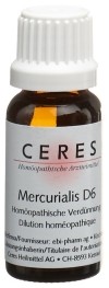 CERES mercurialis D6 dilution, 20 ml