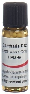 OMIDA cantharis glob 12 D 2 g