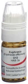 OMIDA Euphrasia Glob D 12 m Dosierhilfe 4 g