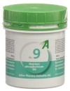 ADLER SCHÜSSLER no9 natrium phosphoricum comprimés D6, 250 g