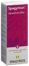 SPAGYMUN autodéfense gouttes 50 ml