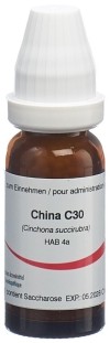 OMIDA China Globuli C30, 14 g