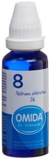 OMIDA SCHÜSSLER Nr8 Natr chlor Dil D 6 Fl 30 ml