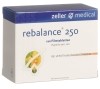 ZELLER REBALANCE Filmtabl 250 mg 120 Stk