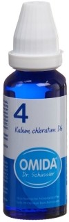 OMIDA SCHÜSSLER Nr4 Kal chlor Dil D 6 Fl 30 ml