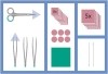 MEDISET Wundverband-Set 478700