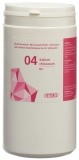 PHYTOMED SCHÜSSLER Nr4 Kalium chloratum Tabletten D6, 1 kg