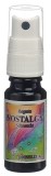 ODINELIXIER Nostalgy essences florales sans alcool Spray, 10 ml