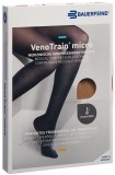 Bauerfeind VT MICRO AG CCL2 M p/l pied fermé picots caramel, 1 paire