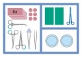 IVF MedSet Wundset mit Nahtmöglichkeit 990608 steril