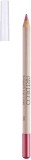 ARTDECO Smooth Lip Liner