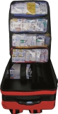 DermaPlast Rettungsrucksack plus