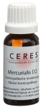 CERES mercurialis D2 dilution, 20 ml