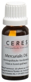 CERES Mercurialis D6 Dilution, 20 ml