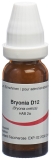 OMIDA Bryonia Glob D 12 14 g