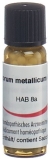 OMIDA Cuprum metallicum Glob C 30 2 g
