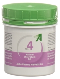 ADLER SCHÜSSLER no4 kalium chloratum comprimés D6, 250 g