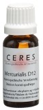 CERES mercurialis 12 D dilution 20 ml