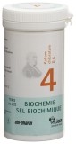 PFLÜGER SCHÜSSLER Nr4 Kal chlor Tabl D 6 100 g