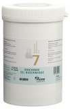 PFLÜGER SCHÜSSLER Nr7 Magn phos Plv D 6 1 kg