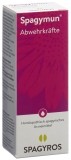 SPAGYMUN Abwehrkräfte Tropfen Fl 50 ml