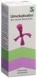 UMCKALOABO Lösung, 50 ml