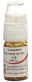 OMIDA Chamomilla Globuli C30 mit Dosierhilfe, 4 g