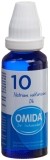 OMIDA SCHÜSSLER Nr10 Natrium sulfuricum Dilution D6, 30 ml