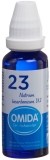 OMIDA SCHÜSSLER Nr23 Natri bicarb Dil D 12 30 ml