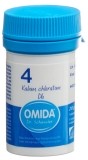 OMIDA SCHÜSSLER no4 kal chlor comprimés 6 D bouteille 20 g