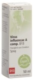 SPENGLERSAN Virus influencae comp D13 Spray, 50 ml
